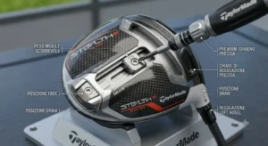 Illustrazione del sistema di regolazione del loft e dei pesi mobili del driver TaylorMade